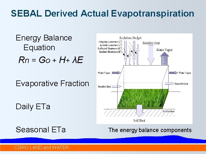Sebal Estimation of Spatial Actual Evapotranspiration to Close Water