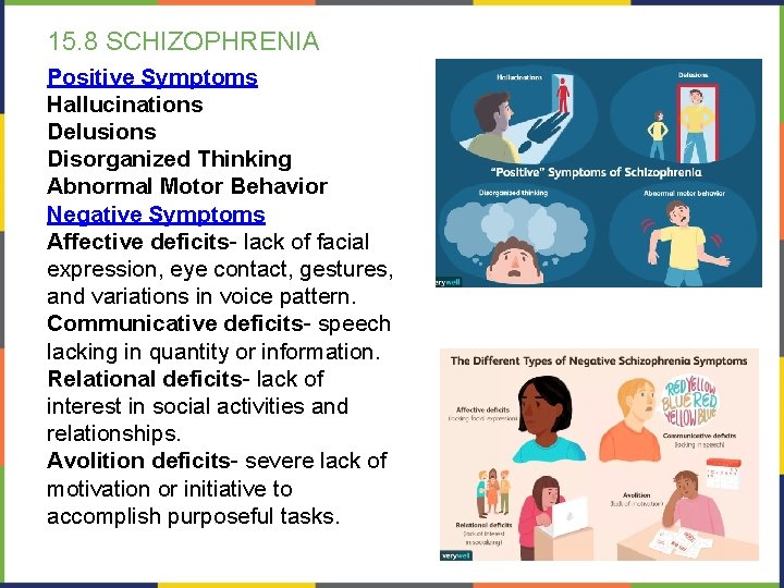 15. 8 SCHIZOPHRENIA Positive Symptoms Hallucinations Delusions Disorganized Thinking Abnormal Motor Behavior Negative Symptoms