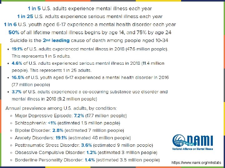 CURRENT NUMBERS https: //www. nami. org/mhstats 