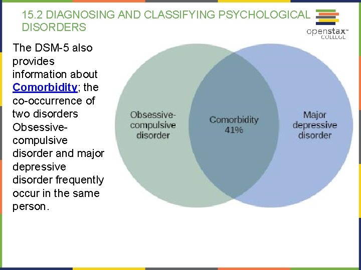 15. 2 DIAGNOSING AND CLASSIFYING PSYCHOLOGICAL DISORDERS The DSM-5 also provides information about Comorbidity;