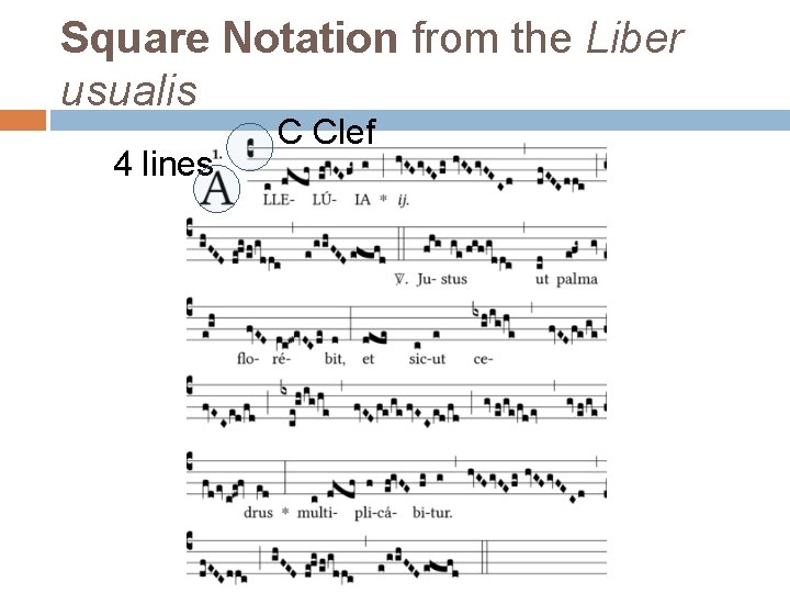 Square Notation from the Liber usualis 4 lines C Clef 