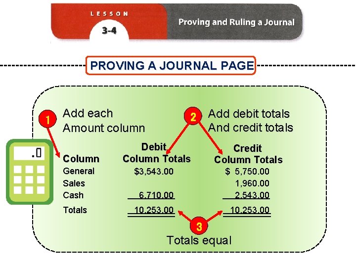 PROVING A JOURNAL PAGE 1 Add each Amount column Column 2 Debit Column Totals