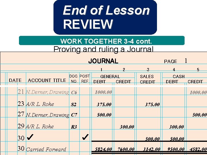 End of Lesson REVIEW WORK TOGETHER 3 -4 cont. Proving and ruling a Journal