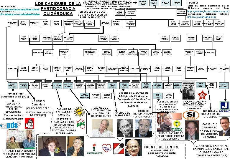 CONQUISTADORES ENCOMENDEROS GENOCIDAS Y LADRONES ENVIABAN A SU PERROS DE CAZA A ASESINAR NIÑOS,