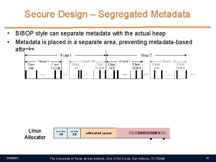 Secure Design – Segregated Metadata • BIBOP style can separate metadata with the actual