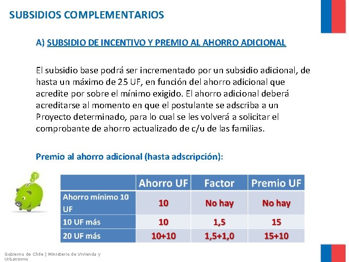 SUBSIDIOS COMPLEMENTARIOS A) SUBSIDIO DE INCENTIVO Y PREMIO AL AHORRO ADICIONAL El subsidio base