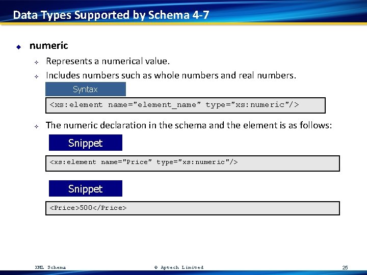 Data Types Supported by Schema 4 -7 u numeric ² ² Represents a numerical