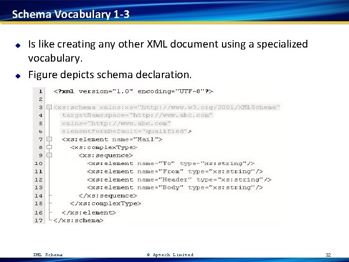 Schema Vocabulary 1 -3 u u Is like creating any other XML document using