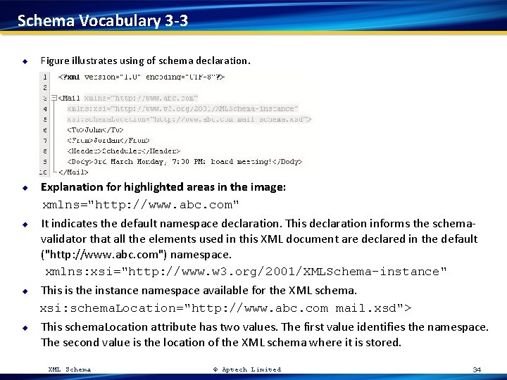 Schema Vocabulary 3 -3 u u u Figure illustrates using of schema declaration. Explanation
