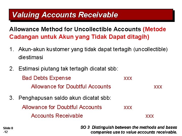 Valuing Accounts Receivable Allowance Method for Uncollectible Accounts (Metode Cadangan untuk Akun yang Tidak Valuing Accounts Receivable Allowance Method for Uncollectible Accounts (Metode Cadangan untuk Akun yang Tidak