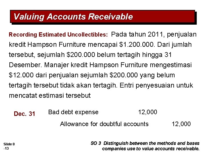 Valuing Accounts Receivable Pada tahun 2011, penjualan kredit Hampson Furniture mencapai $1. 200. 000. Valuing Accounts Receivable Pada tahun 2011, penjualan kredit Hampson Furniture mencapai $1. 200. 000.
