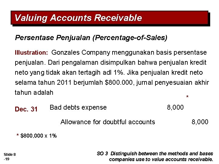 Valuing Accounts Receivable Persentase Penjualan (Percentage-of-Sales) Illustration: Gonzales Company menggunakan basis persentase penjualan. Dari Valuing Accounts Receivable Persentase Penjualan (Percentage-of-Sales) Illustration: Gonzales Company menggunakan basis persentase penjualan. Dari