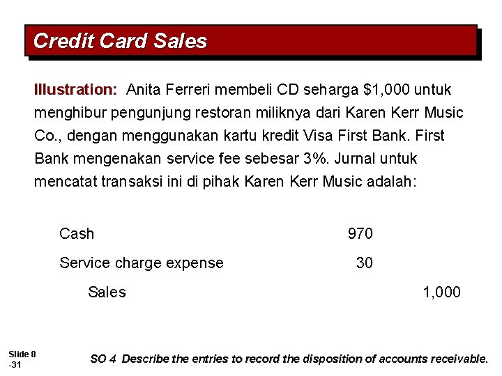 Credit Card Sales Illustration: Anita Ferreri membeli CD seharga $1, 000 untuk menghibur pengunjung Credit Card Sales Illustration: Anita Ferreri membeli CD seharga $1, 000 untuk menghibur pengunjung