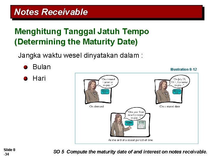 Notes Receivable Menghitung Tanggal Jatuh Tempo (Determining the Maturity Date) Jangka waktu wesel dinyatakan Notes Receivable Menghitung Tanggal Jatuh Tempo (Determining the Maturity Date) Jangka waktu wesel dinyatakan