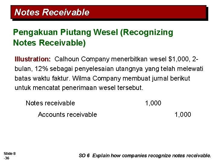Notes Receivable Pengakuan Piutang Wesel (Recognizing Notes Receivable) Illustration: Calhoun Company menerbitkan wesel $1, Notes Receivable Pengakuan Piutang Wesel (Recognizing Notes Receivable) Illustration: Calhoun Company menerbitkan wesel $1,