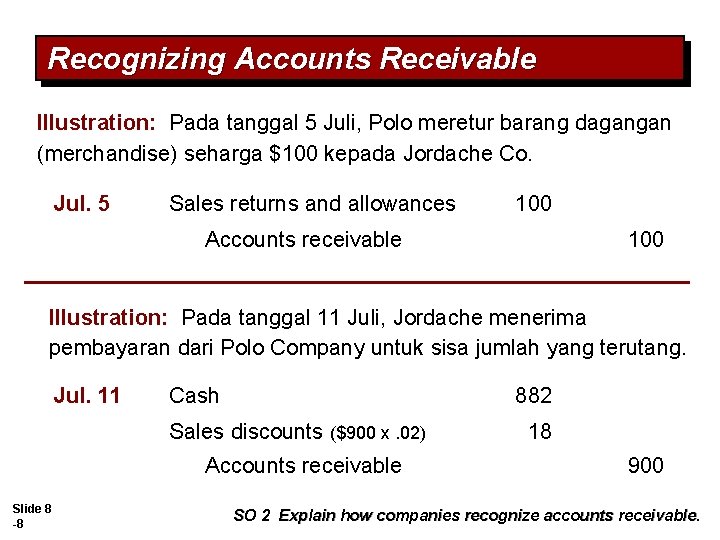 Recognizing Accounts Receivable Illustration: Pada tanggal 5 Juli, Polo meretur barang dagangan (merchandise) seharga Recognizing Accounts Receivable Illustration: Pada tanggal 5 Juli, Polo meretur barang dagangan (merchandise) seharga