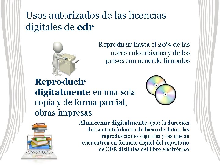 Usos autorizados de las licencias digitales de cdr Reproducir hasta el 20% de las