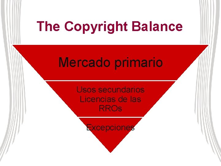 The Copyright Balance Mercado primario Usos secundarios Licencias de las RROs Excepciones 