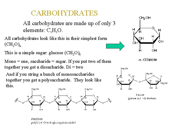 CARBOHYDRATES All carbohydrates are made up of only 3 elements: C, H, O. All