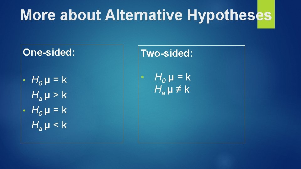 More about Alternative Hypotheses One-sided: • H 0 μ = k Ha μ >