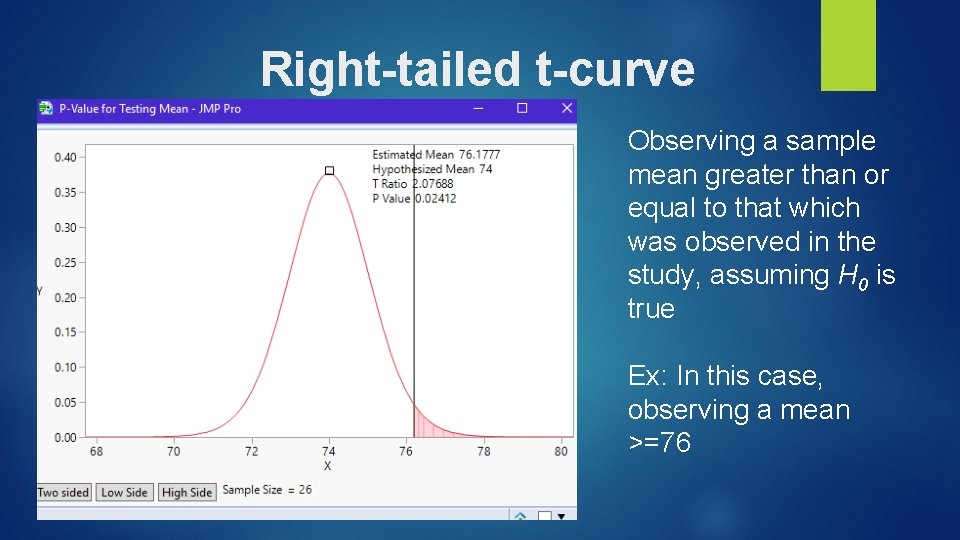 Right-tailed t-curve Observing a sample mean greater than or equal to that which was