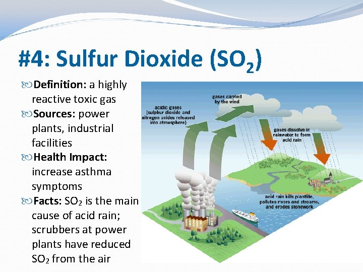 #4: Sulfur Dioxide (SO 2) Definition: a highly reactive toxic gas Sources: power plants,