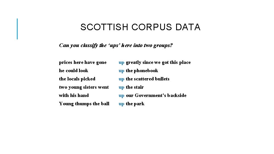 SCOTTISH CORPUS DATA Can you classify the ‘ups’ here into two groups? prices here SCOTTISH CORPUS DATA Can you classify the ‘ups’ here into two groups? prices here