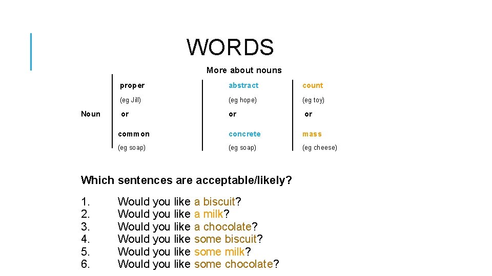 WORDS More about nouns Noun proper abstract count (eg Jill) (eg hope) (eg toy) WORDS More about nouns Noun proper abstract count (eg Jill) (eg hope) (eg toy)