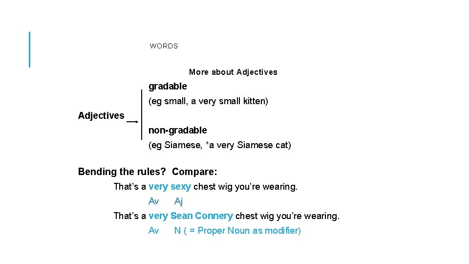 WORDS More about Adjectives gradable (eg small, a very small kitten) Adjectives non-gradable (eg WORDS More about Adjectives gradable (eg small, a very small kitten) Adjectives non-gradable (eg