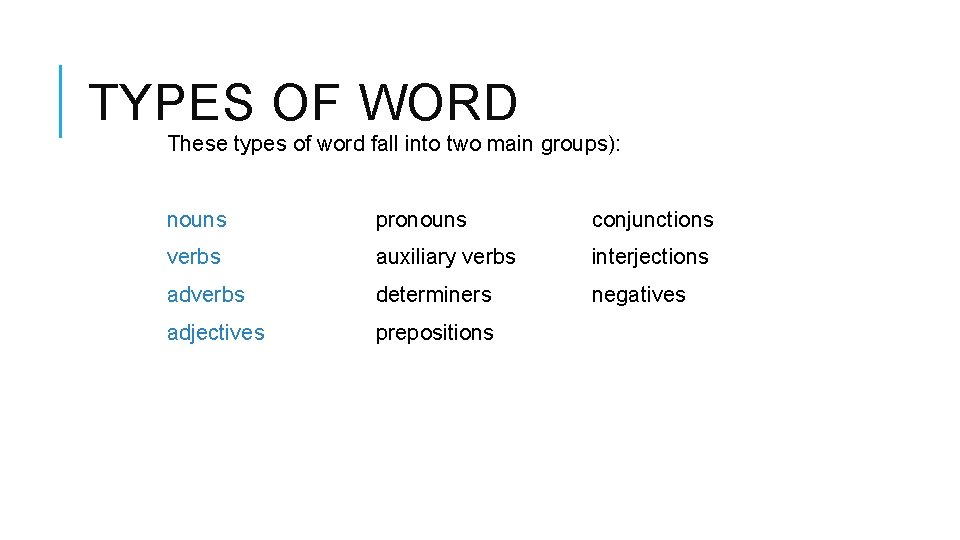 TYPES OF WORD These types of word fall into two main groups): nouns pronouns TYPES OF WORD These types of word fall into two main groups): nouns pronouns