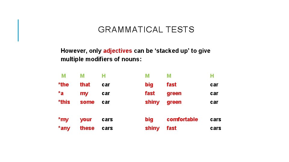 GRAMMATICAL TESTS However, only adjectives can be ‘stacked up’ to give multiple modifiers of GRAMMATICAL TESTS However, only adjectives can be ‘stacked up’ to give multiple modifiers of