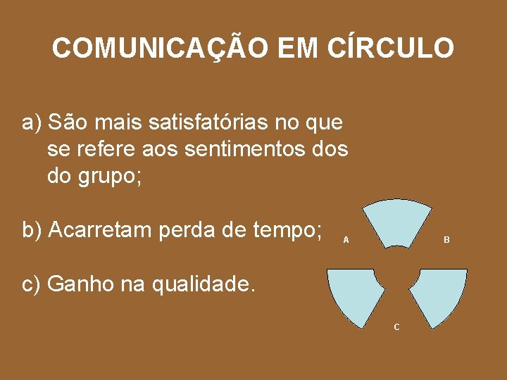 COMUNICAÇÃO EM CÍRCULO a) São mais satisfatórias no que se refere aos sentimentos do