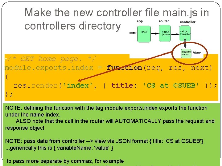 Make the new controller file main. js in controllers directory /* GET home page.