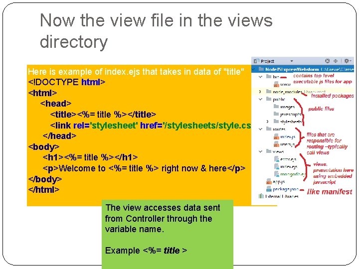 Now the view file in the views directory Here is example of index. ejs