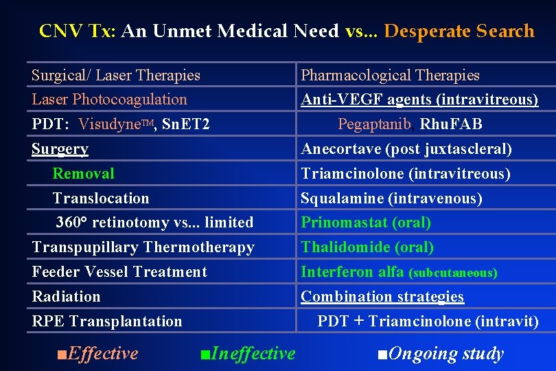 CNV Tx: An Unmet Medical Need vs. . . Desperate Search Surgical/ Laser Therapies CNV Tx: An Unmet Medical Need vs. . . Desperate Search Surgical/ Laser Therapies