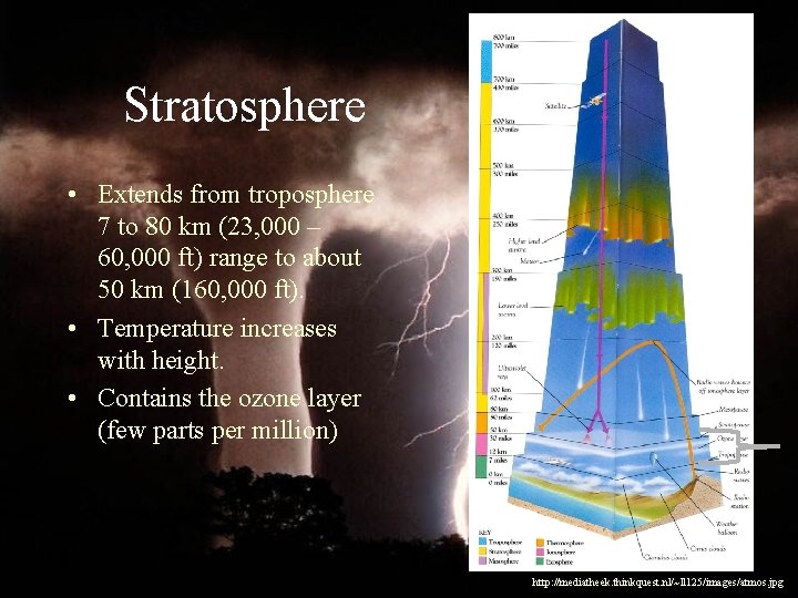 Stratosphere • Extends from troposphere 7 to 80 km (23, 000 – 60, 000