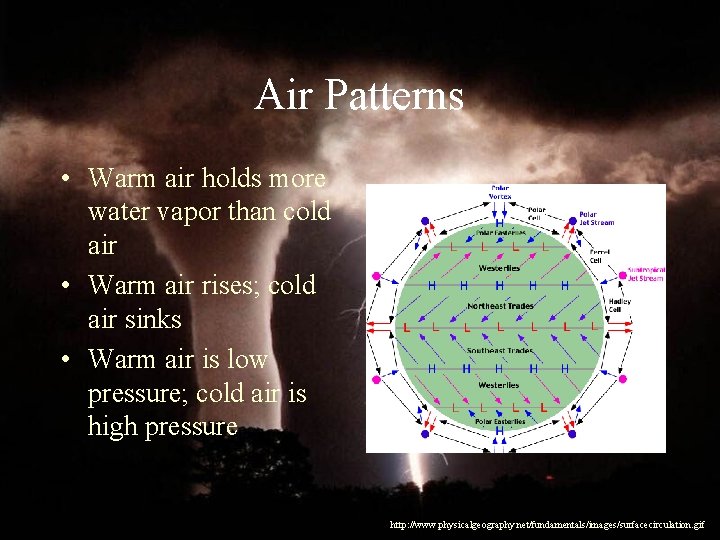 Air Patterns • Warm air holds more water vapor than cold air • Warm