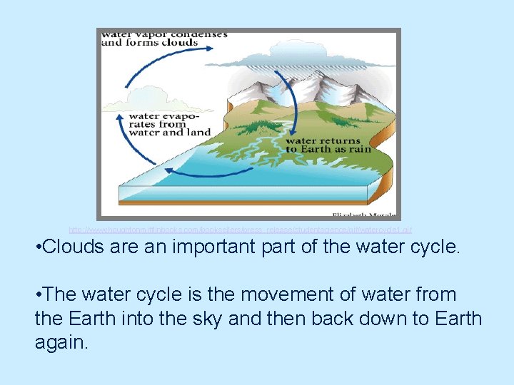http: //www. houghtonmifflinbooks. com/booksellers/press_release/studentscience/gif/watercycle 1. gif • Clouds are an important part of the