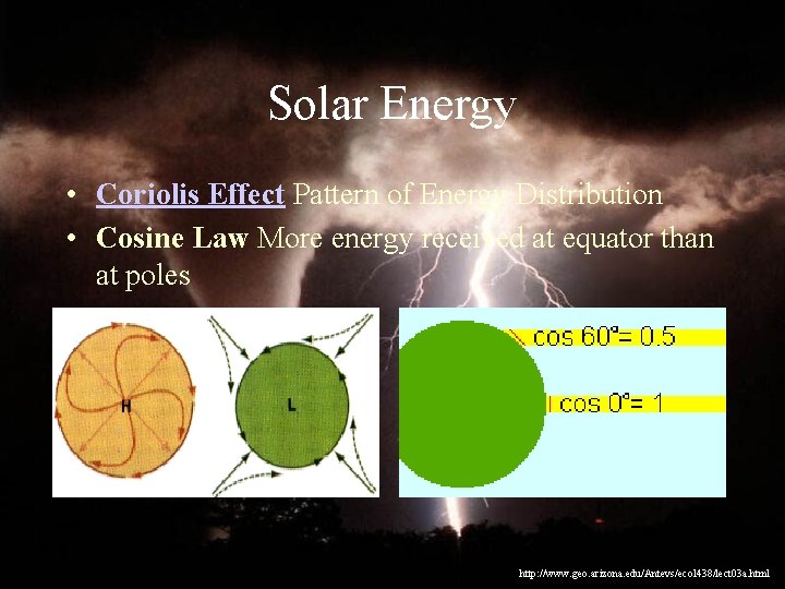 Solar Energy • Coriolis Effect Pattern of Energy Distribution • Cosine Law More energy