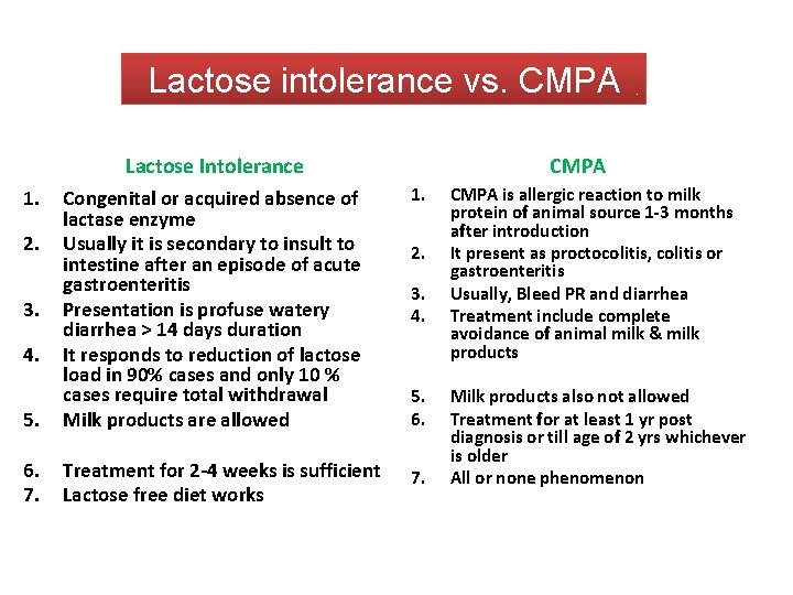 Lactose intolerance vs. CMPA Lactose Intolerance CMPA 1. 5. Congenital or acquired absence of