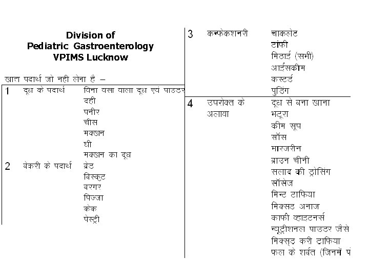Division of Pediatric Gastroenterology VPIMS Lucknow 