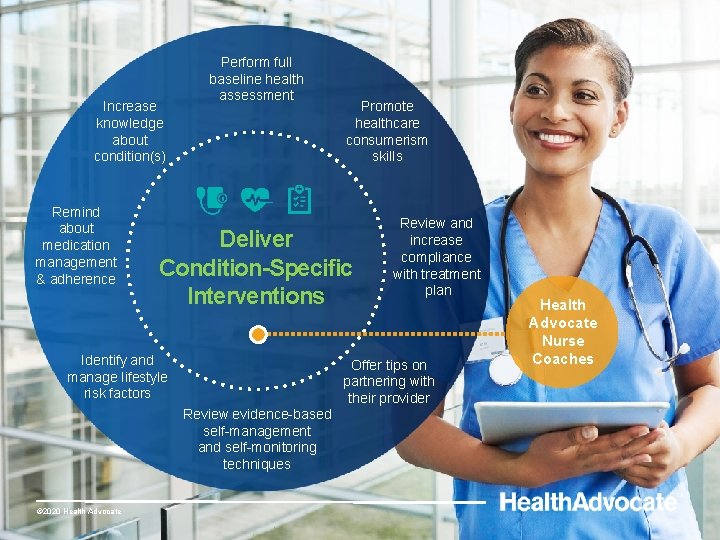 Increase knowledge about condition(s) Remind about medication management & adherence Perform full baseline health Increase knowledge about condition(s) Remind about medication management & adherence Perform full baseline health