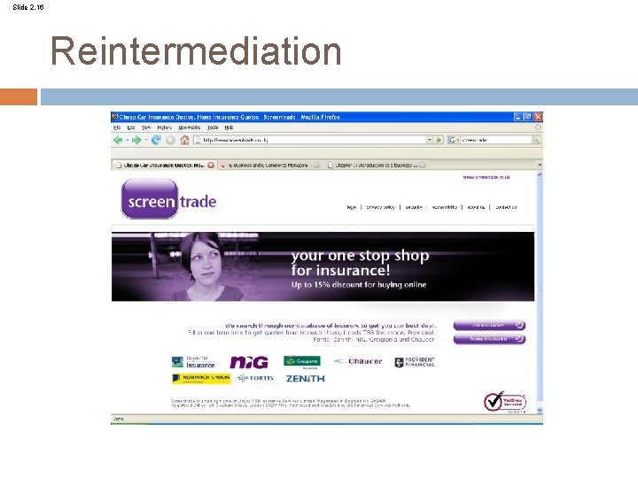 Slide 2. 16 Reintermediation 