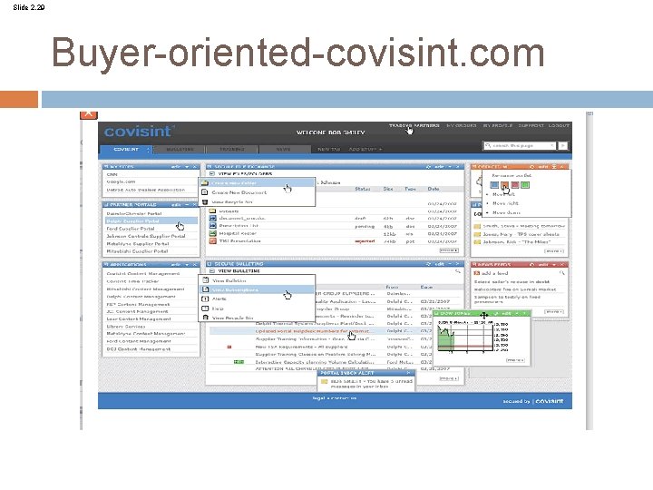 Slide 2. 29 Buyer-oriented-covisint. com 