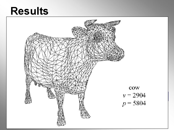 Results bits per vertex model TG IA gain triceratops galleon cessna … tommygun cow