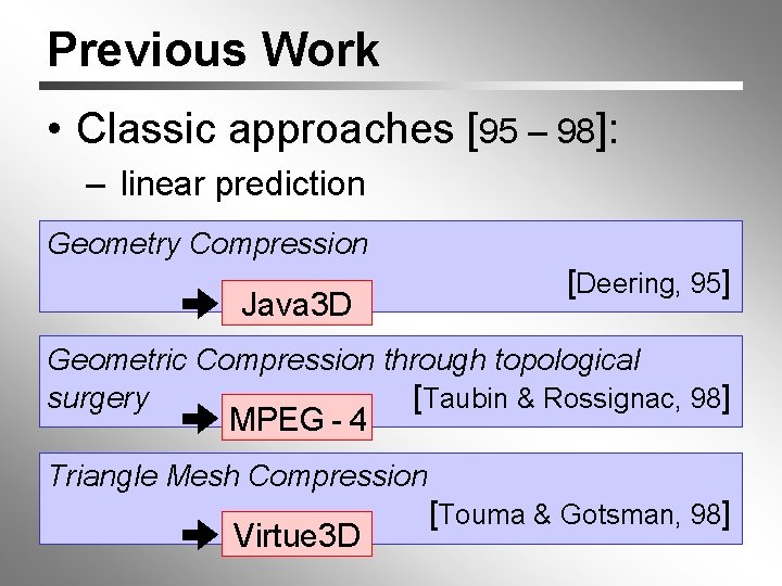 Previous Work • Classic approaches [95 – 98]: – linear prediction Geometry Compression Java