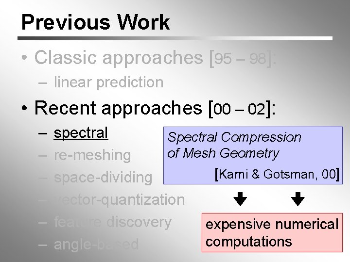 Previous Work • Classic approaches [95 – 98]: – linear prediction • Recent approaches