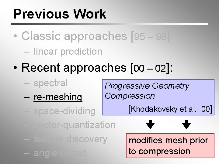 Previous Work • Classic approaches [95 – 98]: – linear prediction • Recent approaches