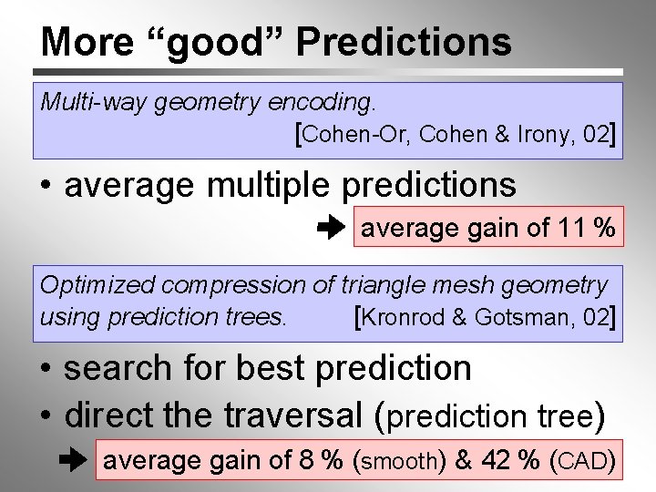 More “good” Predictions Multi-way geometry encoding. [Cohen-Or, Cohen & Irony, 02] • average multiple