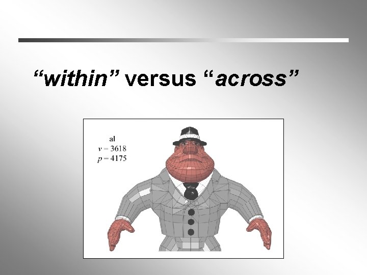 “within” versus “across” 